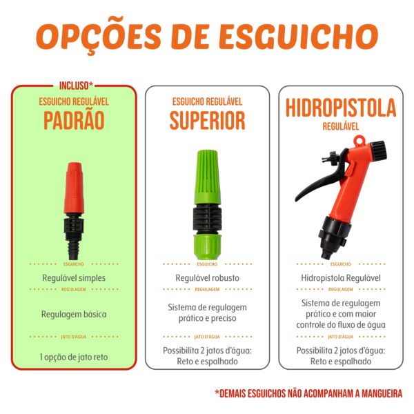 Mangueira para Jardim Super MJS c/ Esguicho - Imagem 4