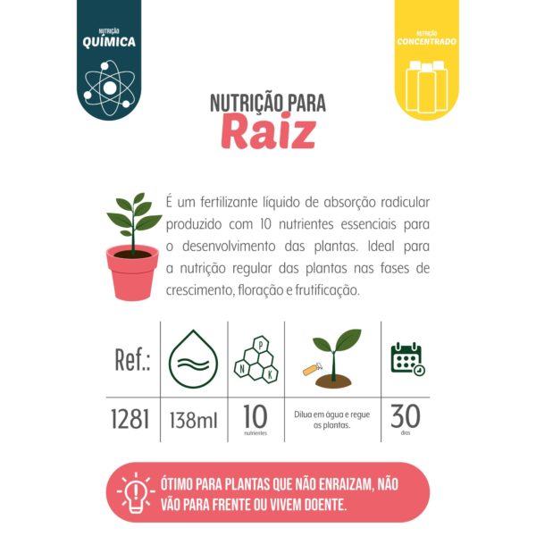 RAIZ NUTRIÇÃO CONCENTRADA PREMIUM WEST GARDEN 138ml - Imagem 4