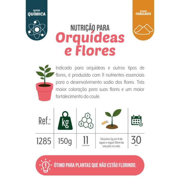 ORQUÍDEAS E FLORES NUTRIÇÃO PREMIUM WEST GARDEN 150g - Imagem 4