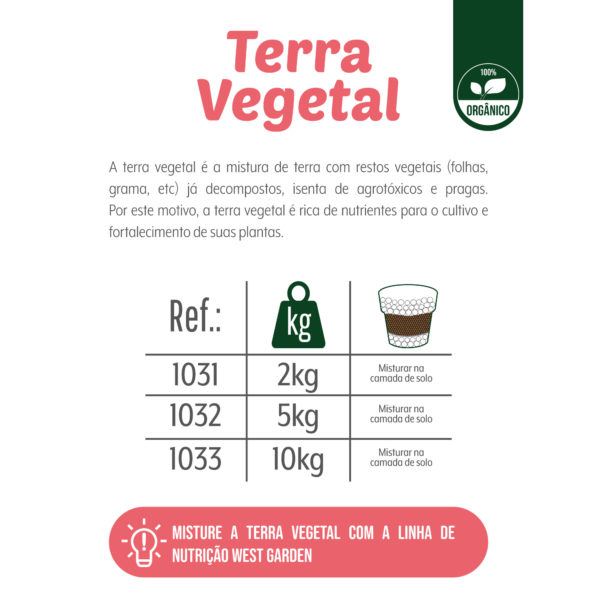 Terra Vegetal Premium West Garden - Imagem 3