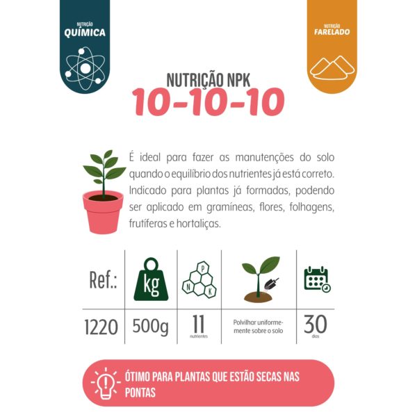10 10 10 NUTRIÇÃO FARELADO PREMIUM WEST GARDEN 500g - Imagem 4