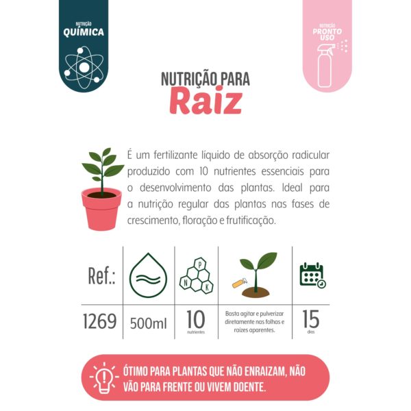 RAIZ PRONTO USO NUTRIÇÃO PREMIUM WEST GARDEN 500ml - Imagem 4