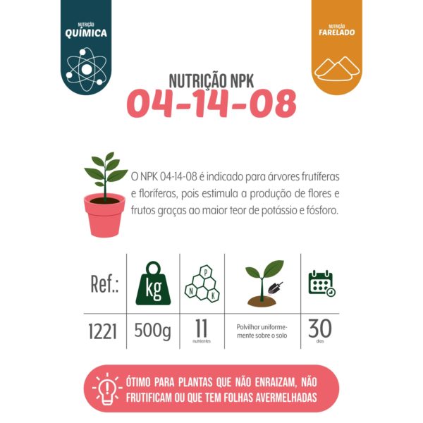 04 14 08 NUTRIÇÃO FARELADO PREMIUM WEST GARDEN 500g - Imagem 4