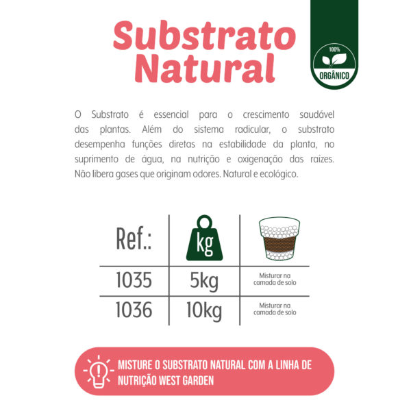 SUBSTRATO NATURAL 05 kg PREMIUM WEST GARDEN - Imagem 3
