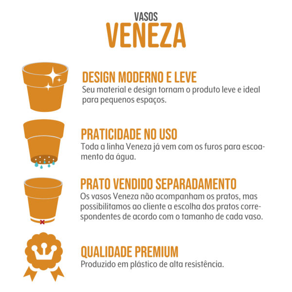 Vaso Veneza West Garden - Imagem 4