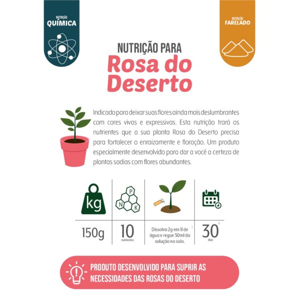 ROSA DO DESERTO NUTRIÇÃO PREMIUM WEST GARDEN 150g - Imagem 2