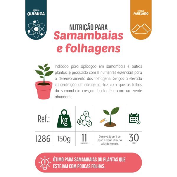 SAMAMBAIAS NUTRIÇÃO PREMIUM WEST GARDEN 150g - Imagem 4